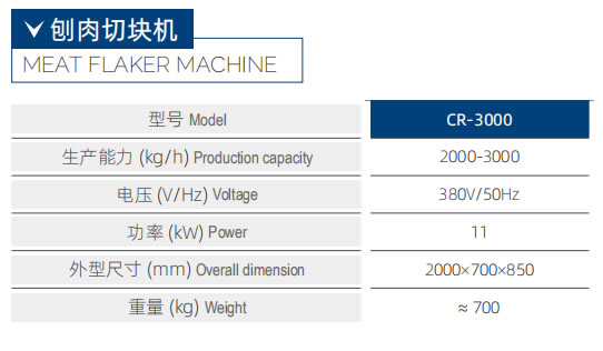 CR3000 刨肉切塊機